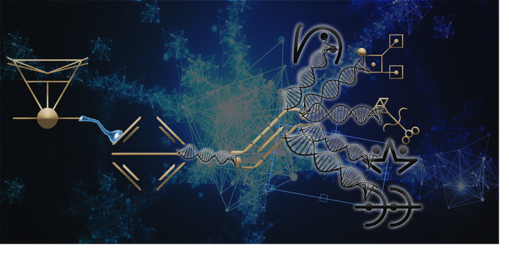 open pineal gland 